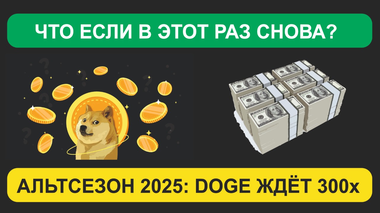 Калькулятор DOGE на основе халвингов BTC: 356x, 411x, 336x — что дальше?
